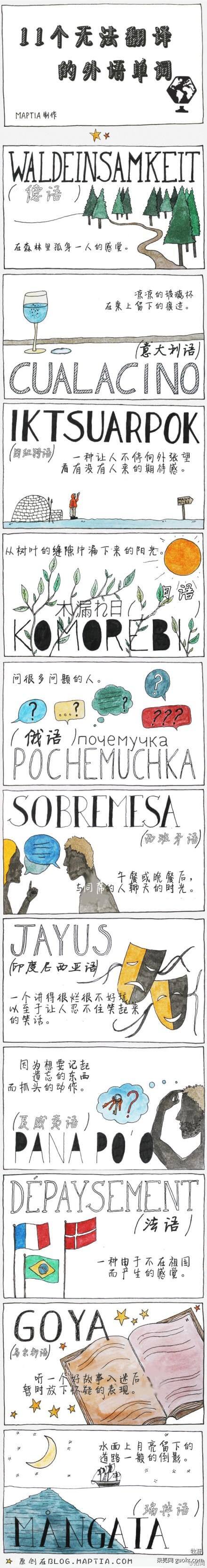 What are the stories/allusions behind these untranslatable words?